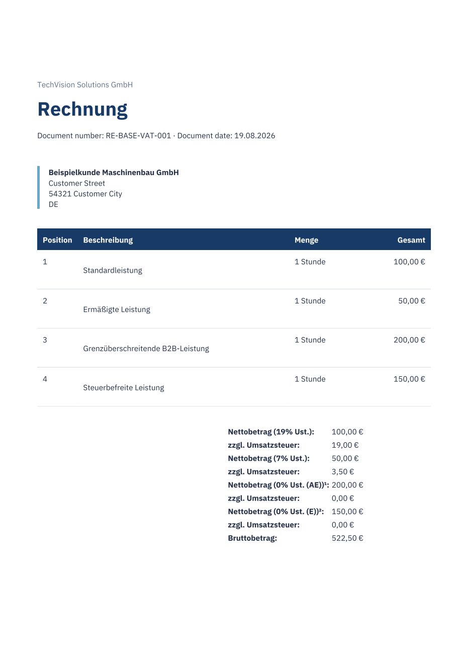 The minimal sales-document teaching example rendered as an invoice