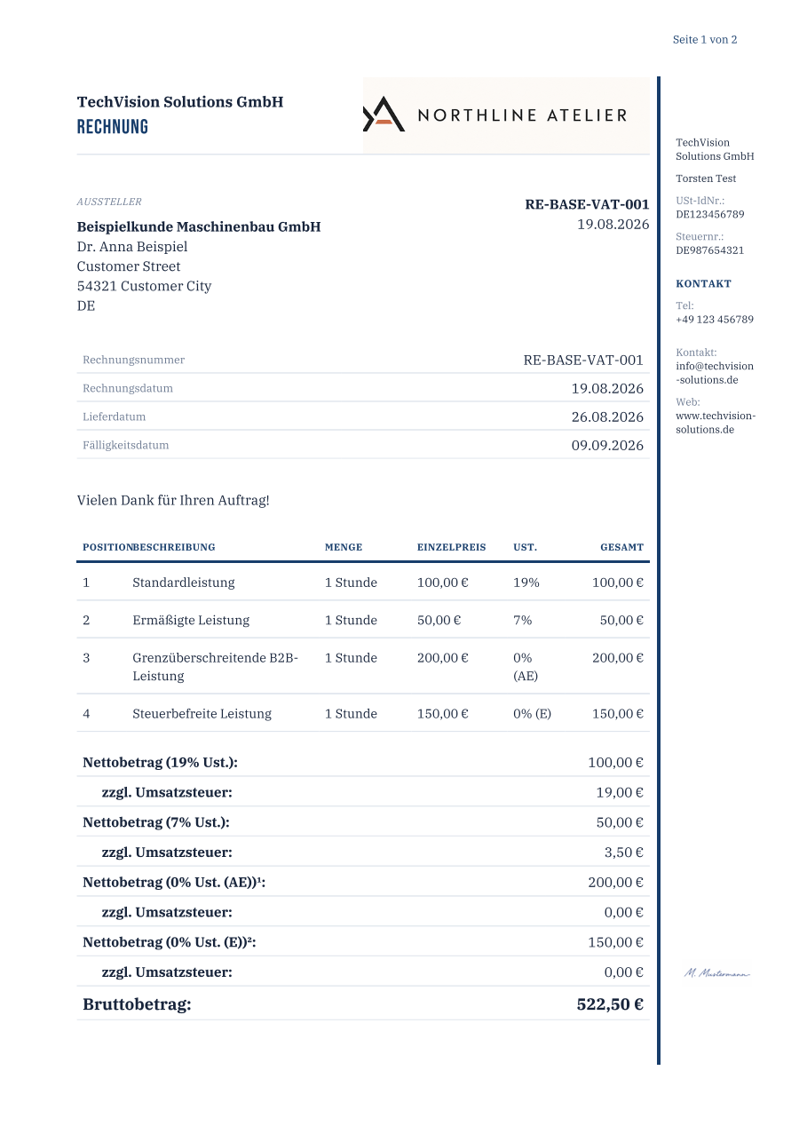 A compact invoice rendered with the professional custom sales-document starter