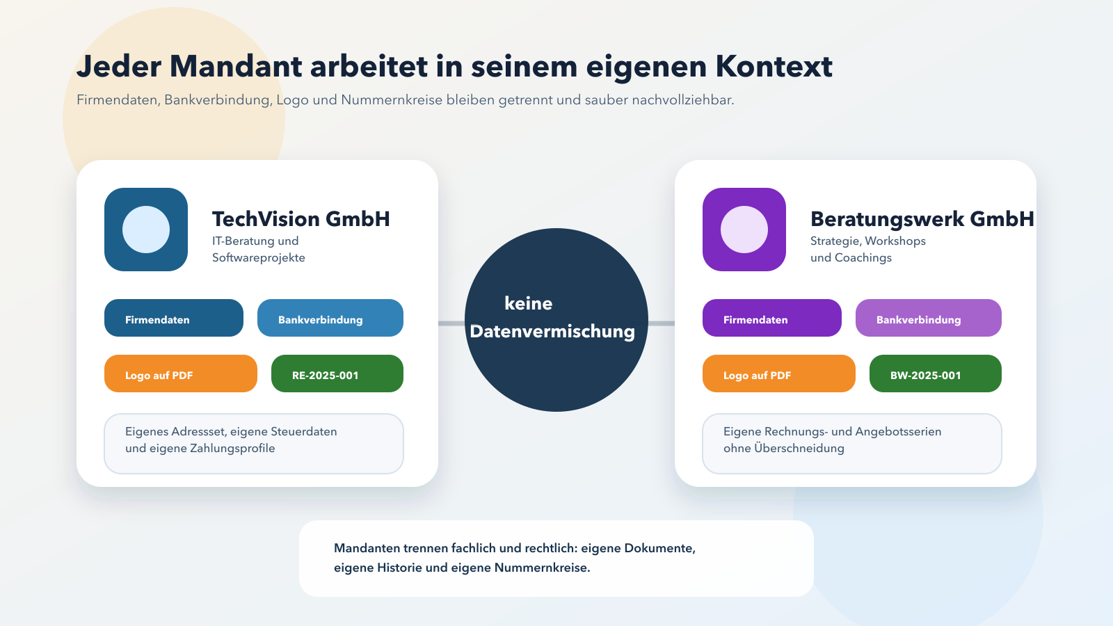 Example of a generated conceptual illustration